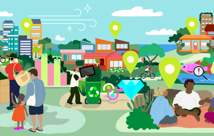 Sustainable Communities and Waste Hub banner