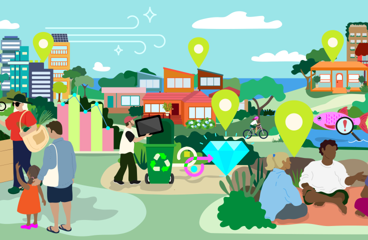 Sustainable Communities and Waste Hub banner